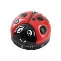 Minutnik kuchenny czasomierz manualny timer biedronka Minutnik kuchenny czasomierz manualny timer biedronka