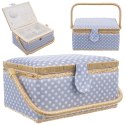 Niciarka organizer przybornik kuferek koszyk pojemnik na nici 30x23x12x16 Niciarka organizer przybornik kuferek koszyk pojemnik na nici 30x23x12x16