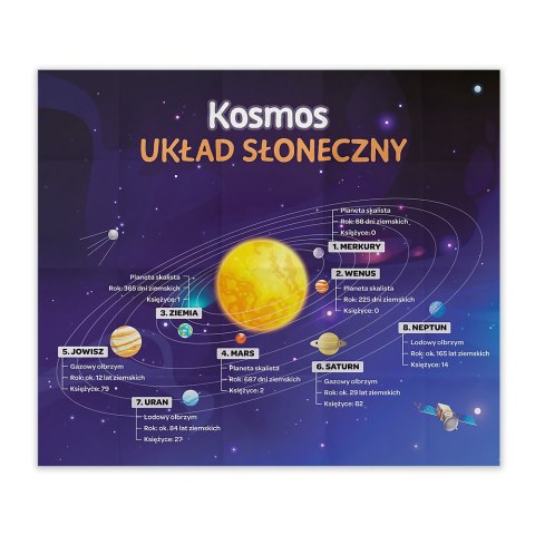 Gra Kosmos z Serii Mistrz Wiedzy Trefl 01956 Trefl Gry Gra Kosmos z Serii Mistrz Wiedzy Trefl 01956 Trefl Gry