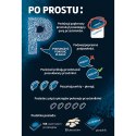 Gra Po prostu P Trefl 02287 Trefl Gry